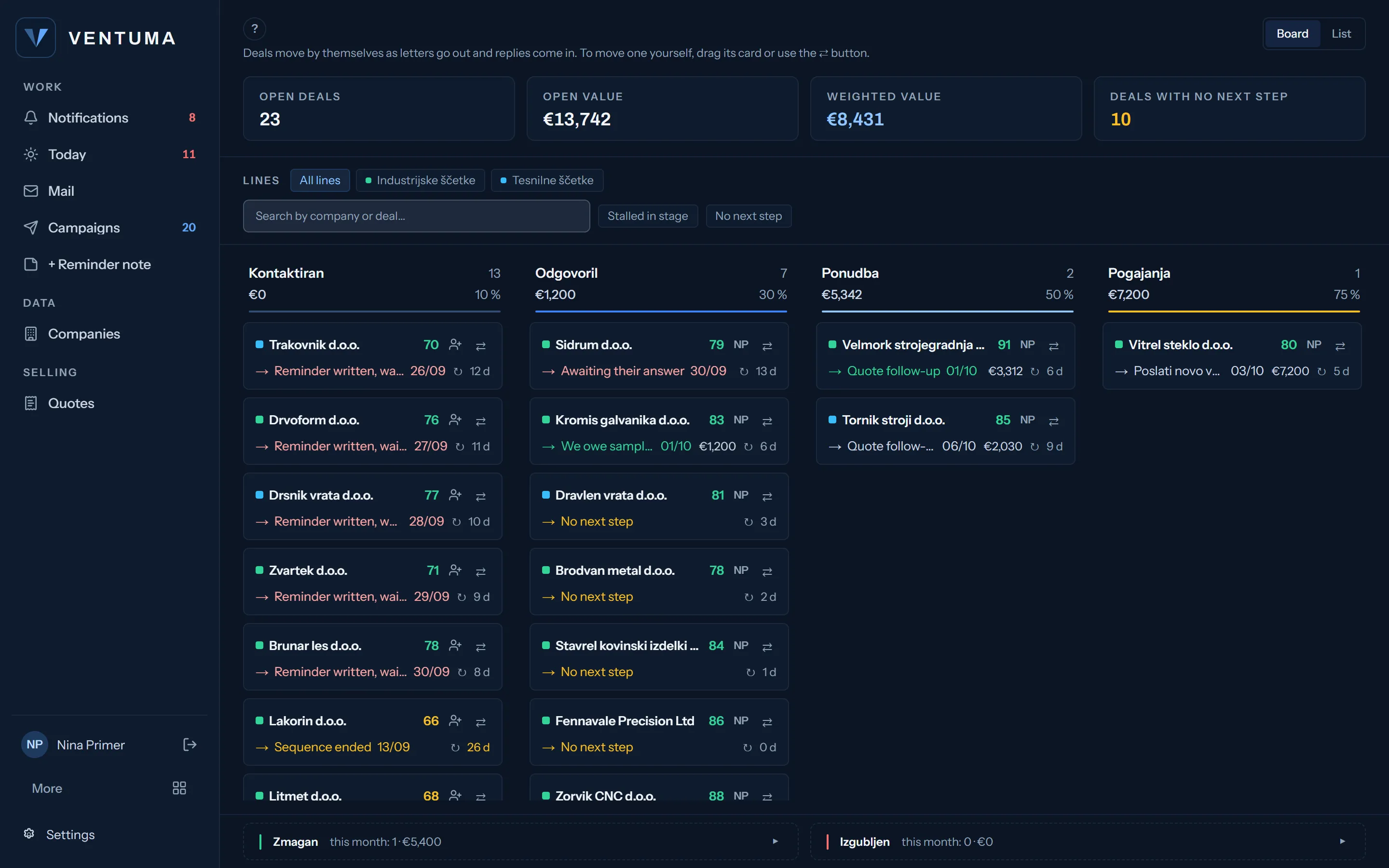 The deal board by stage, with the value and the next step