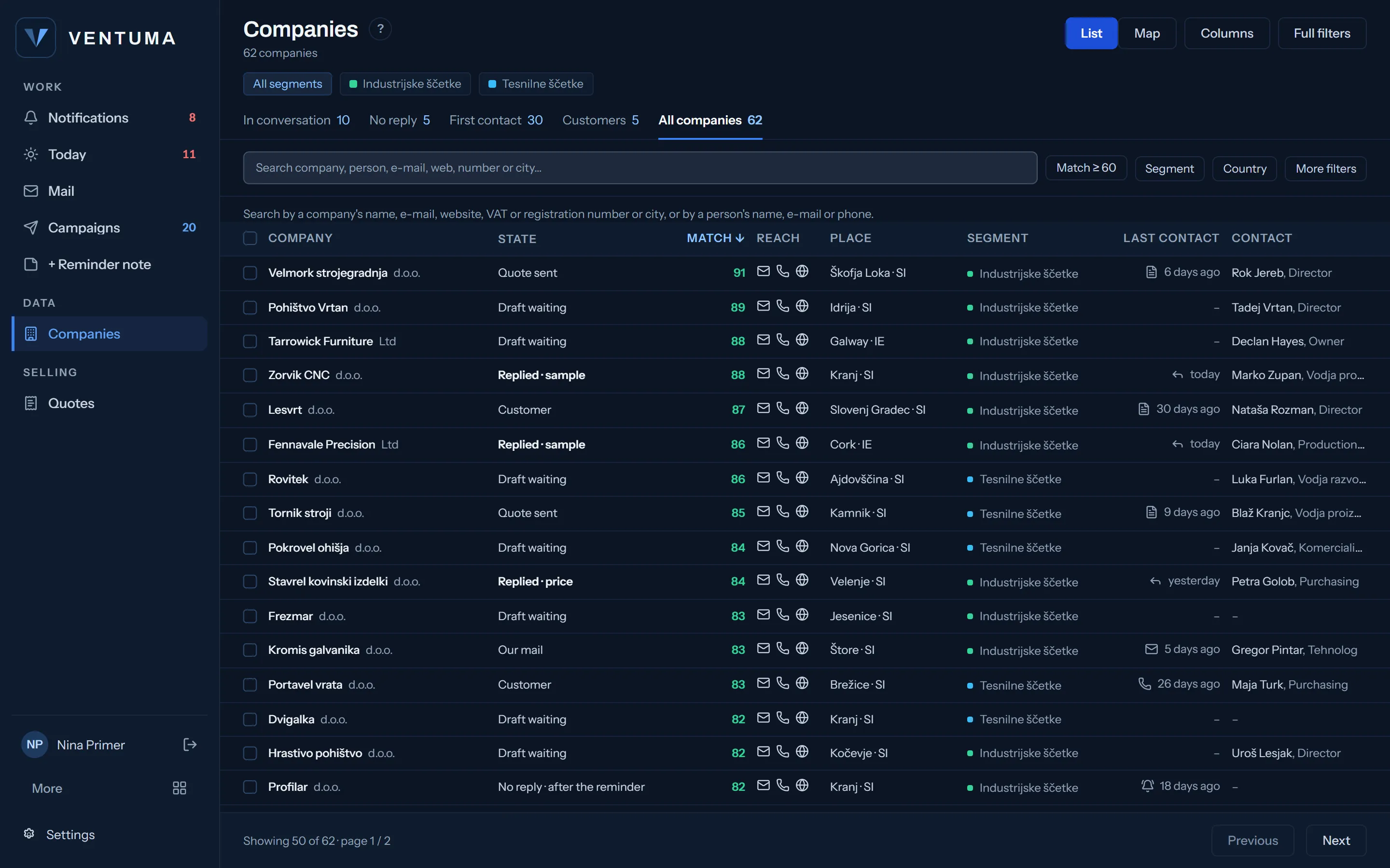 The company list with the fit score, the status and the last contact