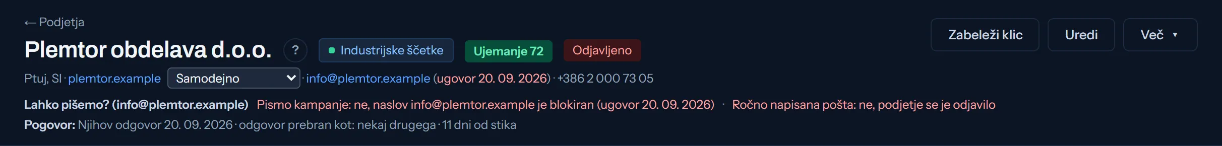 Vrstica na kartici podjetja, ki pove, da mu pisati ne smete